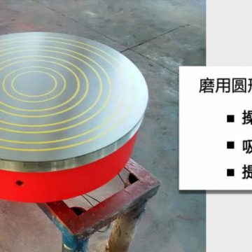礦大工程用廢鋼吊運(yùn)用 自發(fā)電強(qiáng) ***吸附 圓形電磁吸盤操作簡單