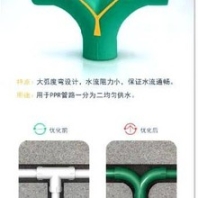 ppr給水管試壓標(biāo)準(zhǔn),PP-R冷熱給水管批發(fā)