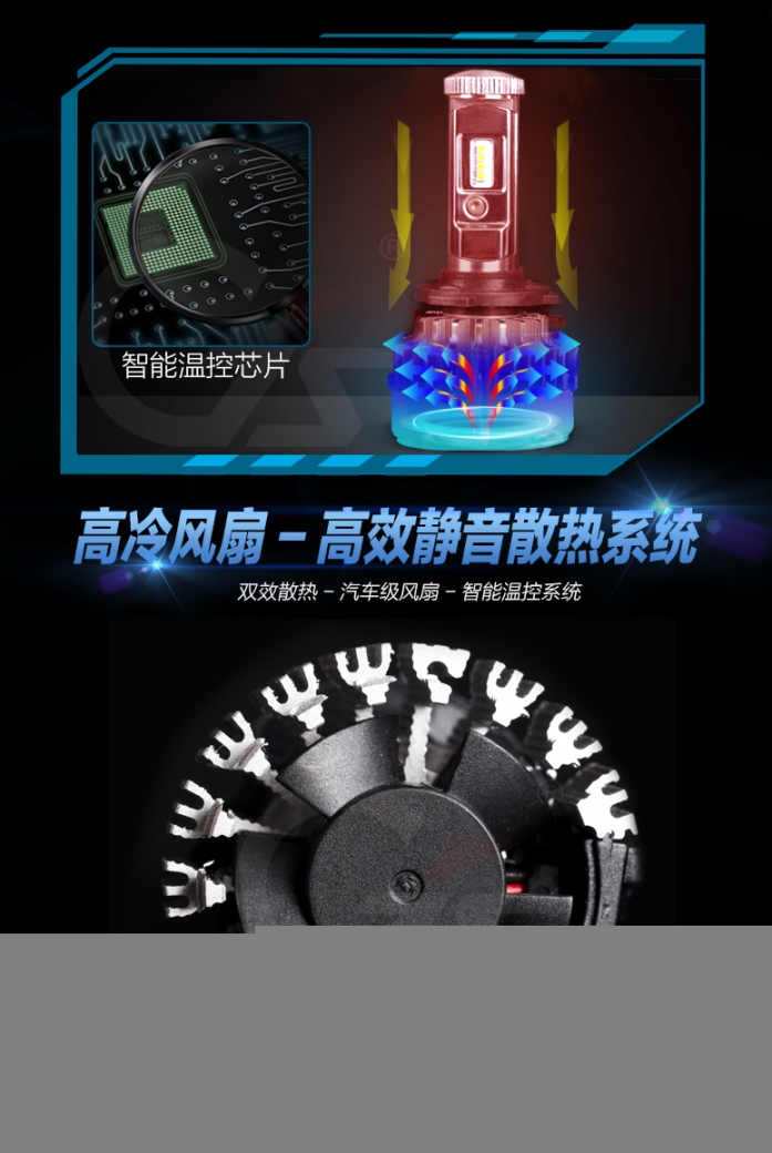 gsLED車燈行業(yè)領導者gsledgsled
