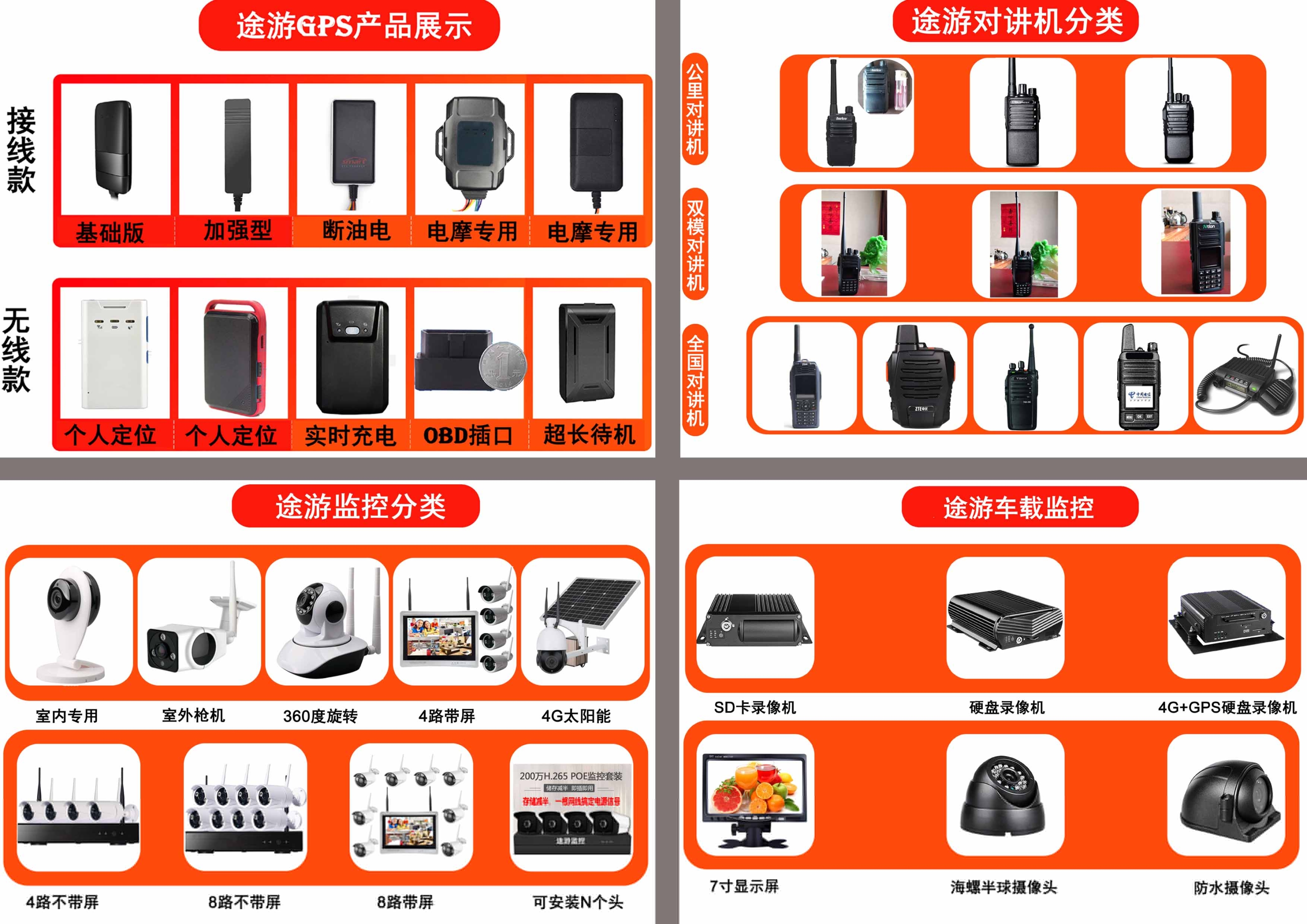 北斗定位系統(tǒng)/車載迷你GPS/gps衛(wèi)星定位/無線超長待機(jī)GPS/汽車GPS管理系統(tǒng)