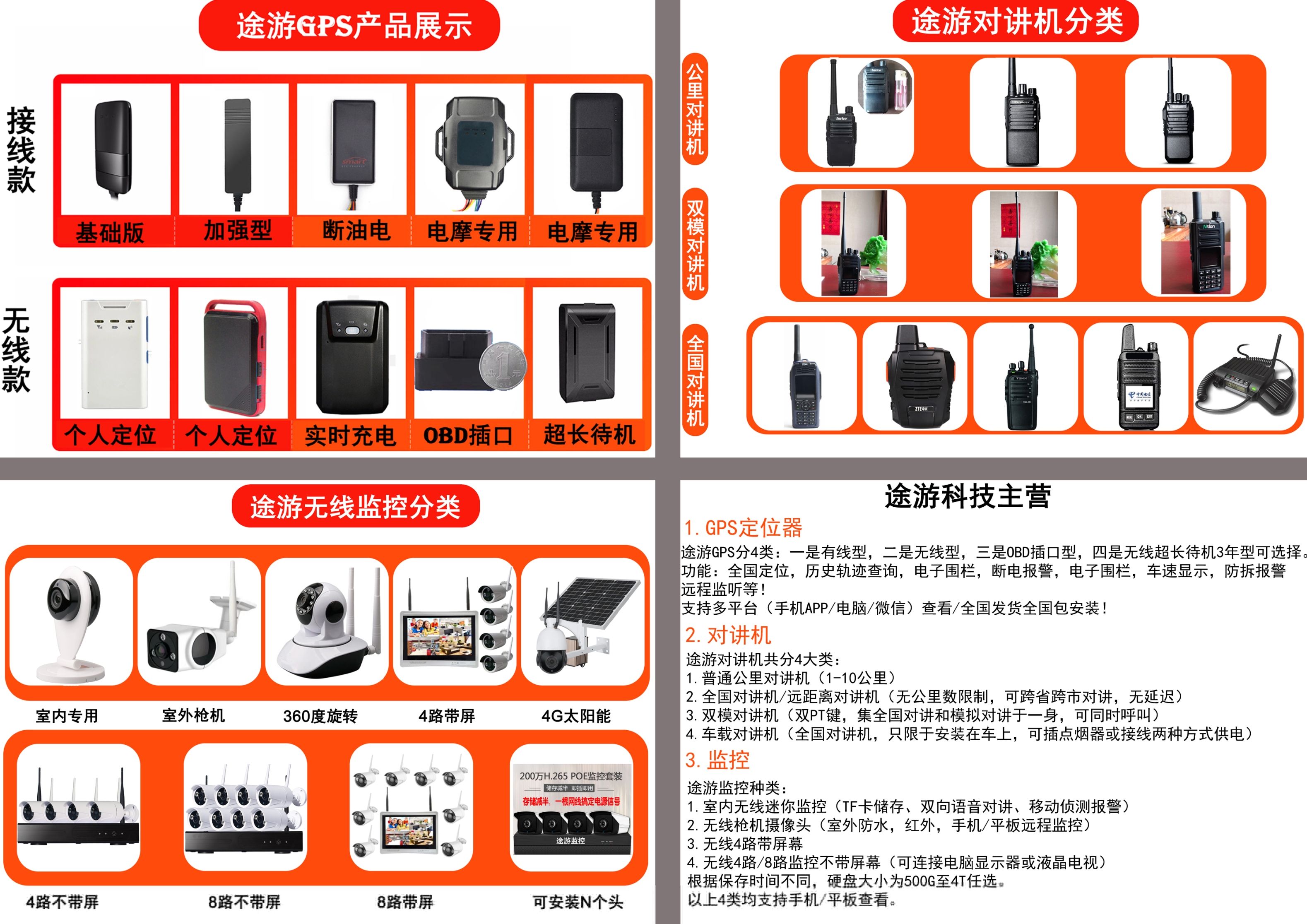 GPS定位器便攜式GPS強磁免安裝GPS防拆GPS超長待機GPS無線GPS跟蹤系統(tǒng)