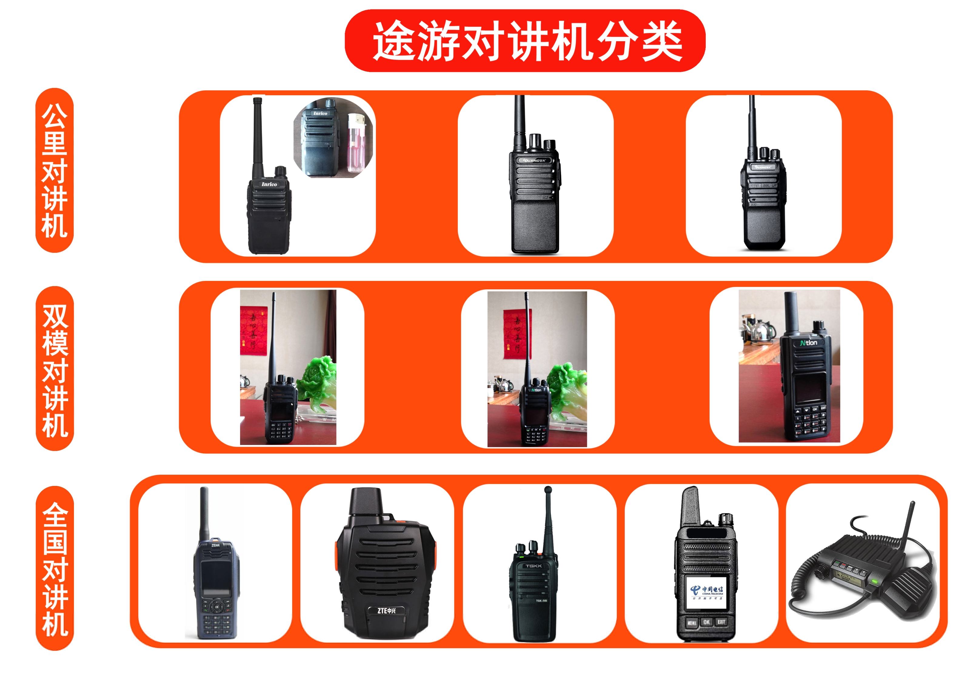 會(huì)議對(duì)講機(jī),對(duì)講機(jī)專(zhuān)賣(mài),10公里對(duì)講機(jī),工廠對(duì)講機(jī),KTV對(duì)講機(jī),全國(guó)對(duì)講機(jī)