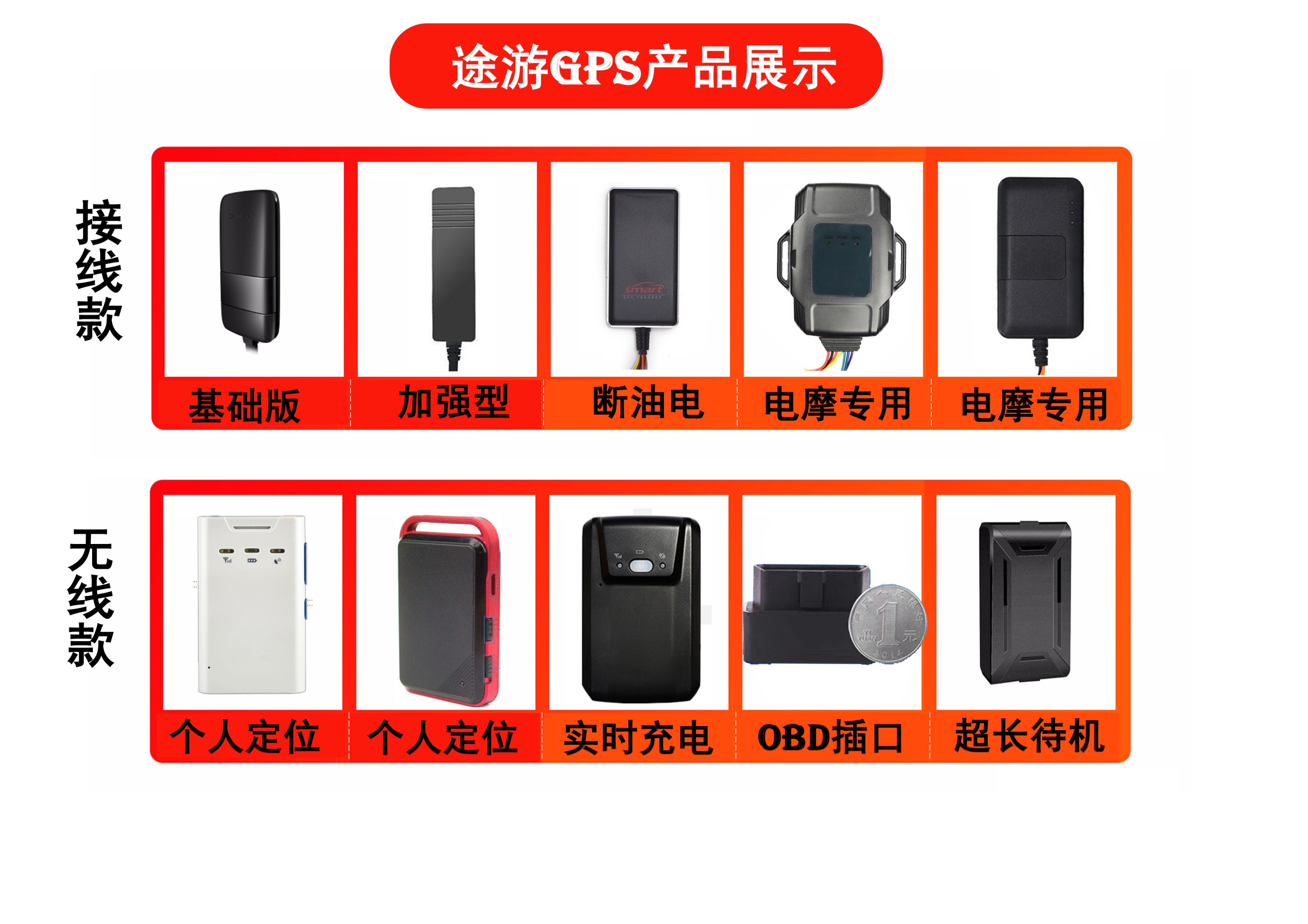 汽車gps定位器,車輛gps監(jiān)控系統(tǒng)GPS定位,全球定位系統(tǒng),車載gps,