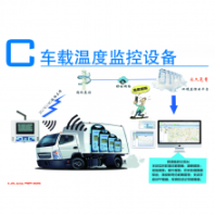 圖川車輛溫濕度監(jiān)控系統(tǒng) 無線溫濕度設(shè)備 冷藏車 冷藏倉庫
