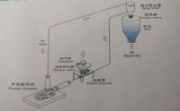 維修羅茨鼓風機河南許昌羅茨風機尺寸龍鐵魯氏鼓風機