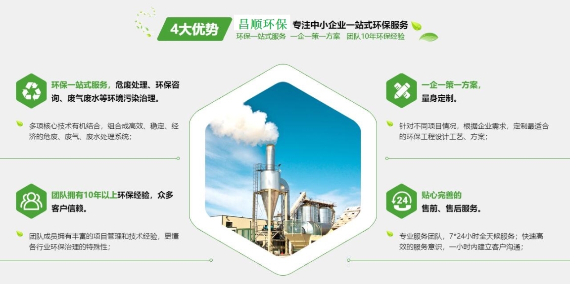 國家排污許可證辦理辦理流程排污申領(lǐng)價低