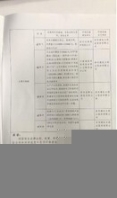 寮步環(huán)境影響評價報告