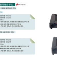 P5007B/P5008BUSB矢量網(wǎng)絡(luò)分析儀--與是德科技高性能PNA擁有同樣直觀的圖形用戶界面
