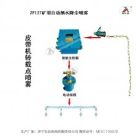 ZP127皮帶運輸機及轉(zhuǎn)載點噴霧產(chǎn)品介紹